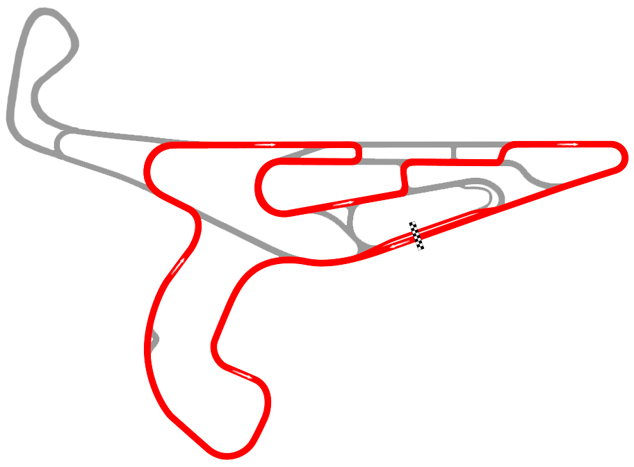 Autodromo Victor Borrat Fabini - Circuito 7 con Extension y curva Beco Passadore
