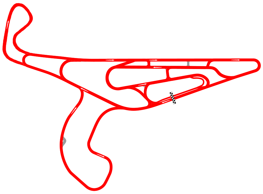 Autodromo Victor Borrat Fabini - Trackday